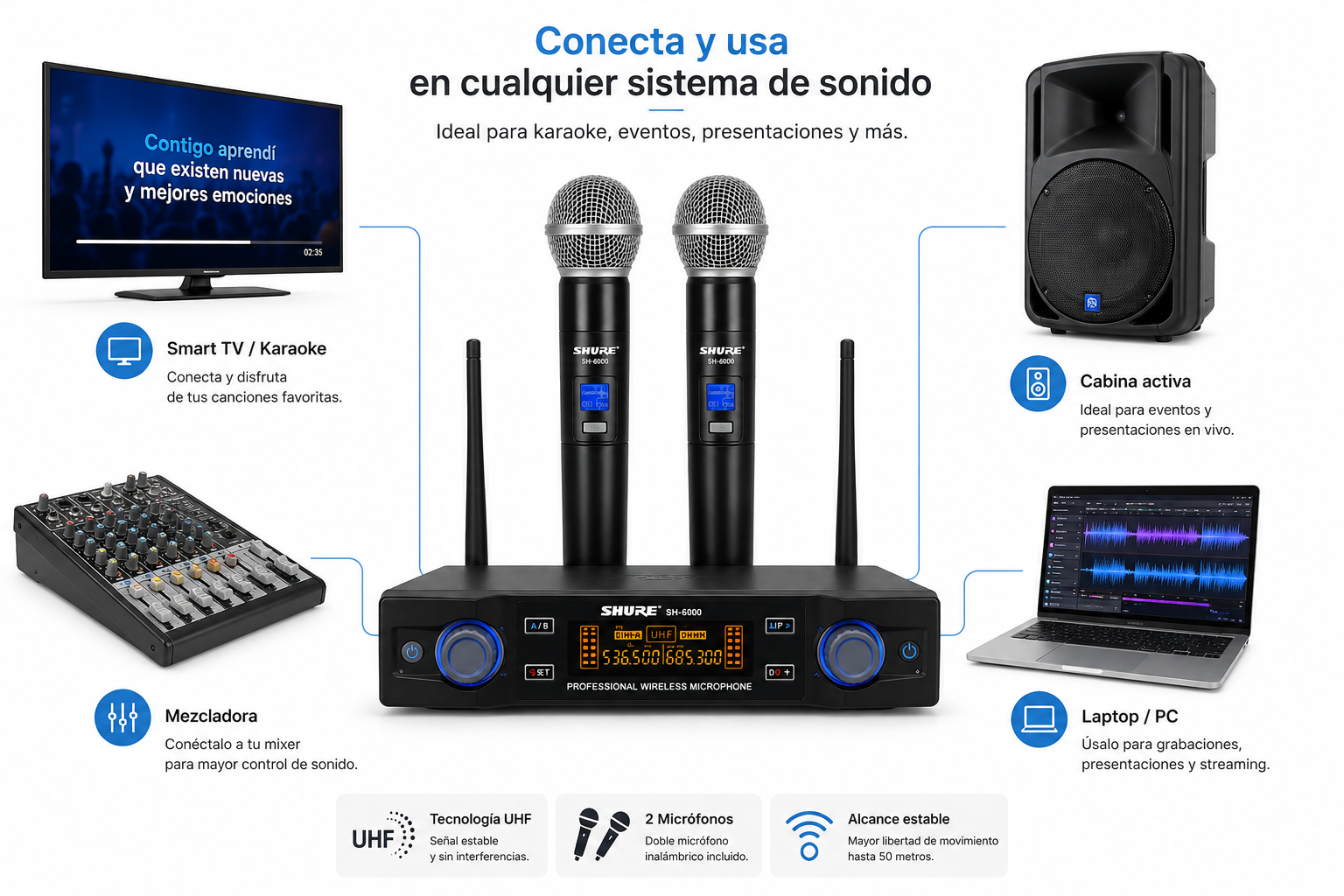 Miniatura 2 de Microfono Inalamabrico Doble Shure SH-6000